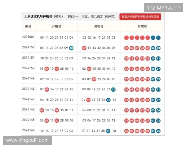 第59期大乐透开奖结果揭晓，大奖花落谁家引关注